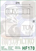 Hf170